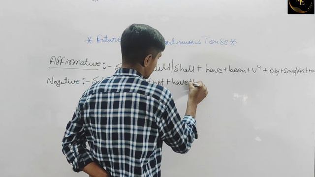 Future perfect continuous tense by Mahipal Choudhary || Future tense @Mirdhaeducationadda смотреть онлайн