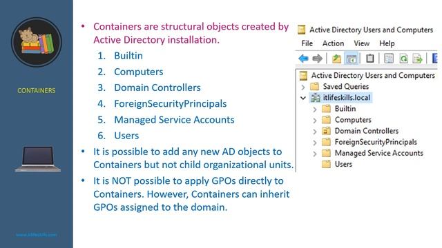 3 Active Directory Logical Components смотреть онлайн