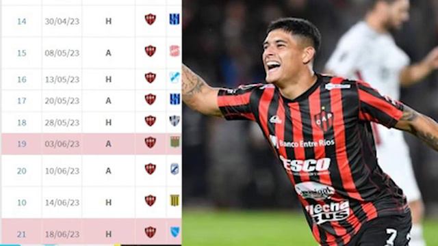 Estas son Ias estadísticas de Juan Cruz Esquivel posible fichaje de Sporting Cristal o Melgar 2023 смотреть онлайн