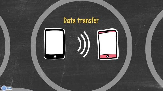 NFC Project for DCN455 - Seneca College смотреть онлайн