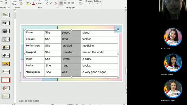 Past Simple Tense | Bautista, Karen Ann DG. смотреть онлайн