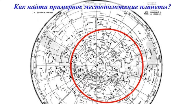 Подвижная карта звёздного неба. Часть 4. смотреть онлайн