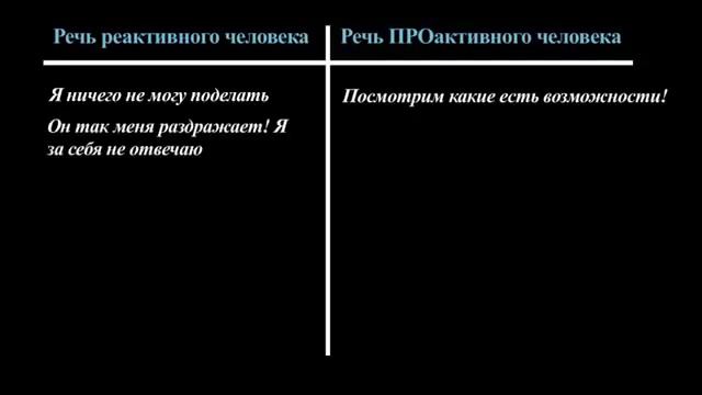 Будь Проактивен! Будь Проактивен! Будь Проактивен! смотреть онлайн