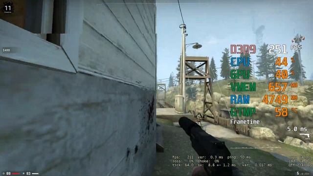 GeForce RTX 2060 -- Intel Core i5-9600K -- CSGO FPS Test Danger Zone Low смотреть онлайн