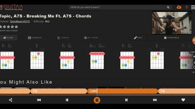 Breaking me - Topic, A7S - Guitar Tutorial - Chords & Rhythm - Play with Tab смотреть онлайн