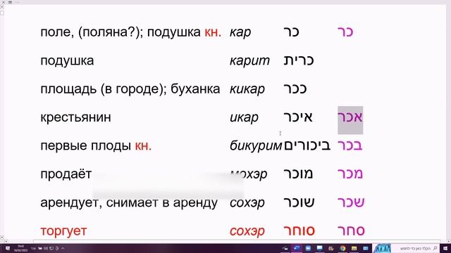 1585. Корневая цепочка КАР "поле в аренду". Похожие корни в иврите смотреть онлайн