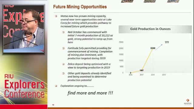 Executive Chairman Paul Poli's presentation at the RIU Explorers conference in Fremantle 2019 смотреть онлайн