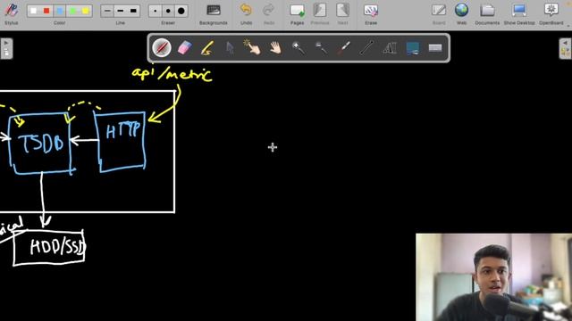 Master Prometheus Monitoring: Step-by-Step Tutorial and Demo смотреть онлайн