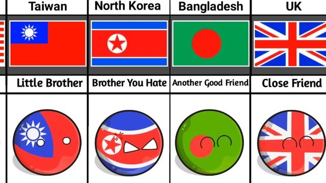 ??South Korea's Relationship From Different Countries смотреть онлайн