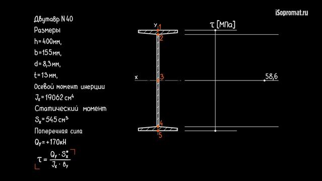 Построение эпюры касательных напряжений смотреть онлайн