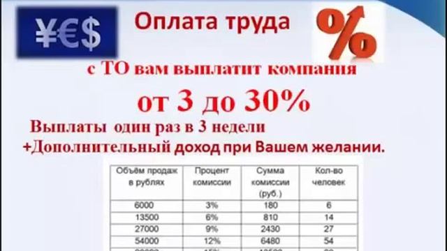 ВВОдный инструктаж смотреть онлайн
