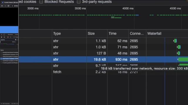 Twitter Backend is slow смотреть онлайн