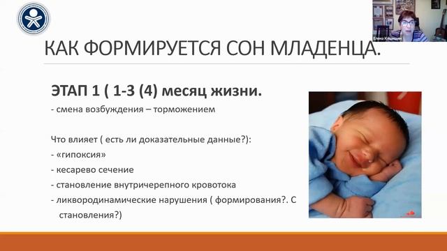 Сон младенца: от физиологии к патологии. Кешишян Е. С. смотреть онлайн