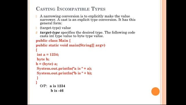 Java(Part-10) For 3rd year, shorthand, Java statements, precedence by Shrinidhi(SVS,Bantwal) смотреть онлайн