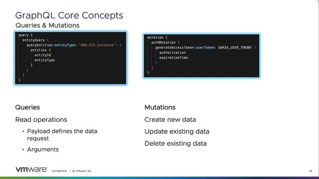 How to Use GraphQL with VMware Aria Hub смотреть онлайн