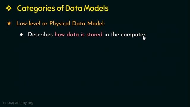 Fundamentals of Database Systems смотреть онлайн