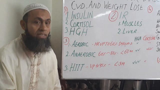 Best Exercise for fat burning Part 01() смотреть онлайн