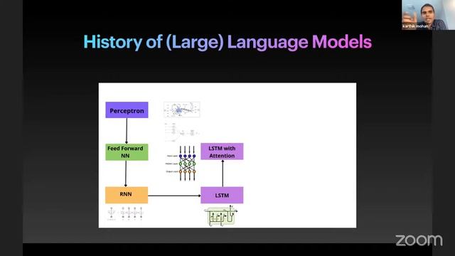 Best Practices of ChatGPT for NLP: Prompting Principles, Data Labeling, and Data Generation смотреть онлайн
