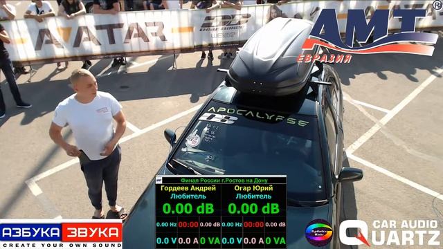 Финал АМТ Евразия Ростов На Дону замер класса Любитель смотреть онлайн