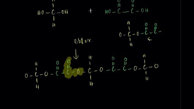 Polymerisation 2 | O Level IGCSE Chemistry