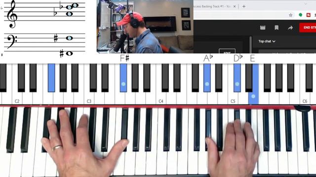 Blues Piano Lesson Shape in All Keys смотреть онлайн
