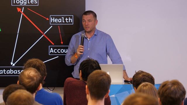 Object Thinking Meetup #3: Yegor Bugayenko / How to Inject Less? смотреть онлайн