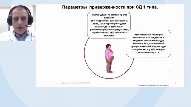 Демидов Н.А. Роль врача и пациента в лечении сахарного диабета. Персонализированный подход смотреть онлайн