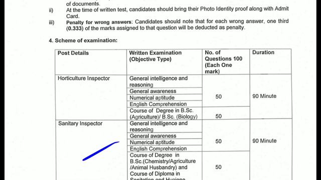 ANM ( MIDWIFE) || PHARMACIST|| X.RAY TECHNICIAN || SANITARY INSPECTOR VACANCY @ LUCKNOW CAN'TT BOAR смотреть онлайн