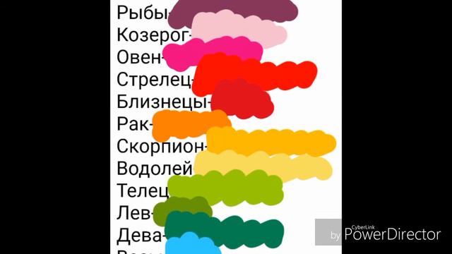Кто ты из моих персонажей, пишите свой знак зодиака в коментах!!! смотреть онлайн