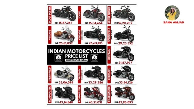 Pakistani Public Reaction On Indian Vs Pakistani Bikes | Unbiased Comparison | India's Top Facts смотреть онлайн