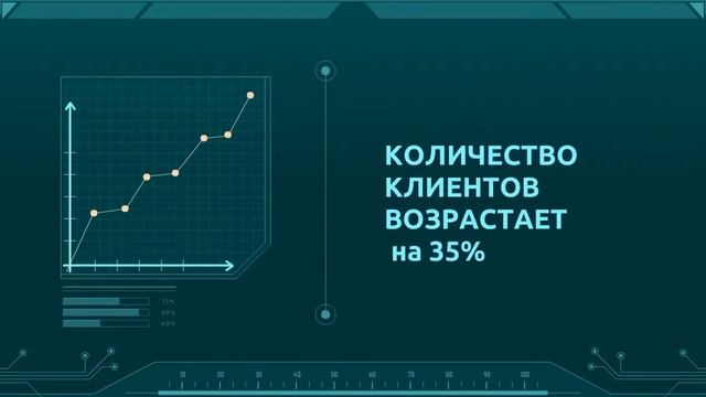 KUPONOMIX рекламный ролик для услуг смотреть онлайн