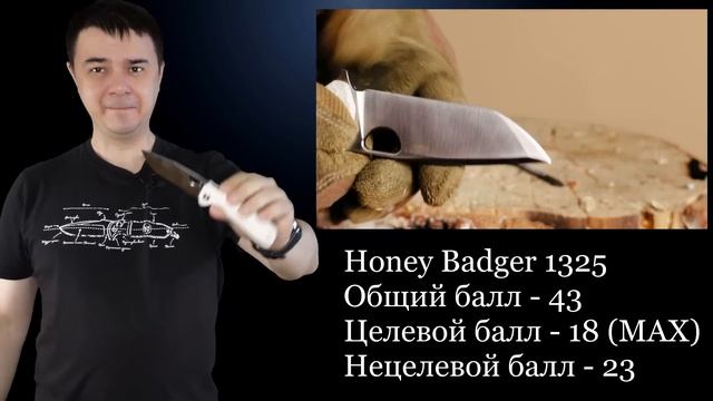 10 ЛУЧШИХ тестов из 85 смотреть онлайн