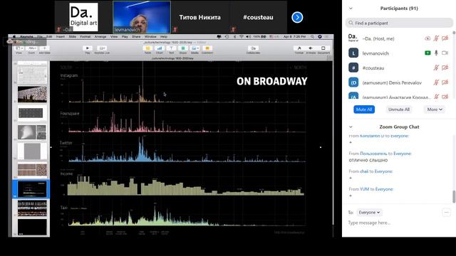 Лекция Льва Мановича — Технология и культурный авангард: 1920-й против 2020-го смотреть онлайн