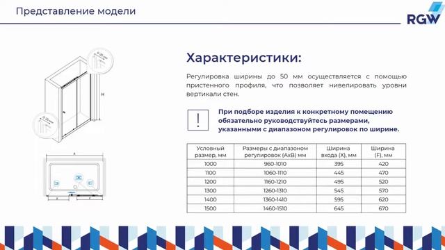 Обзор душевой двери RGW CL-12 и душевого угла RGW CL-45 смотреть онлайн