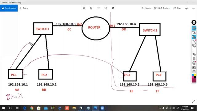 WHAT IS PROXY ARP WITH LAB SETUP смотреть онлайн
