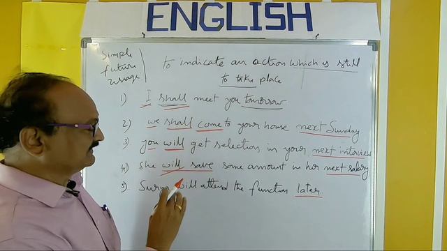 Usage of Simple Future Tense | shall/will | English Grammar by Suresh Rao смотреть онлайн