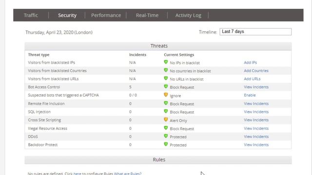 Cloud WAF Website Security Dashboard смотреть онлайн