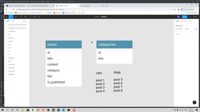 SQL курс для Laravel. 10. Отношение один ко многим у объектов в базе данных смотреть онлайн