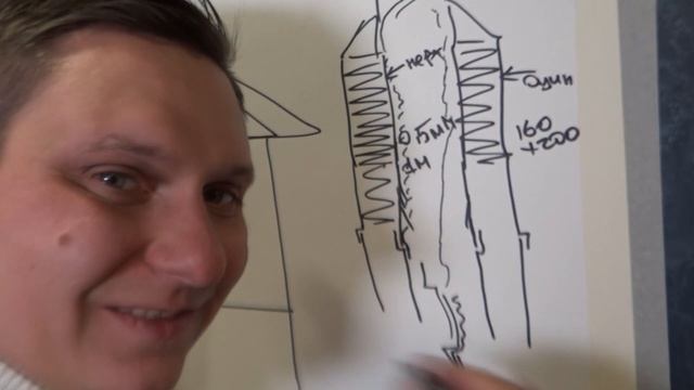 Пять ошибок при монтаже дымохода своими руками или как собрать дымоход для котла из сэндвич трубы? смотреть онлайн