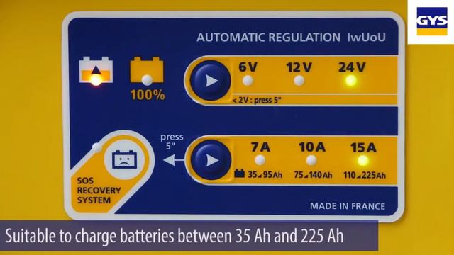 6/12/24 Volt Smart Workshop Battery Charger смотреть онлайн
