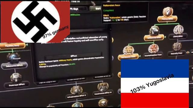 Hearts Of Iron 4 Meme Compilation (10k special) смотреть онлайн