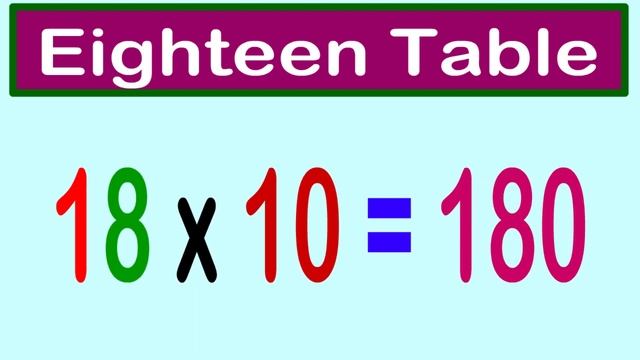 Learn 18 and 19 Table for Students | Multiplication tables | Table of 18 | Table of 19 смотреть онлайн
