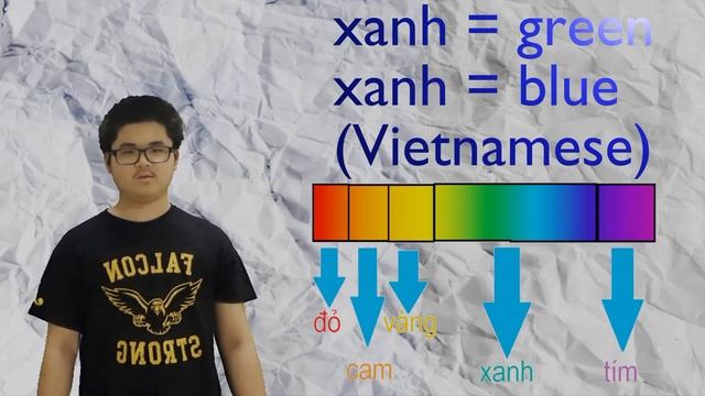 In Russian There's no Word for the Color 'Blue' | Linguistics with Charlie смотреть онлайн