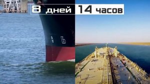 Суэцкий канал. Почему так важен для мировой торговли. Судно Ever Given застряло в Суэцком канале.