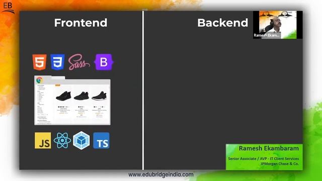 Roadmap to Full Stack Development Career | Ramesh Ekambaram | SkillsFactor 2023 смотреть онлайн