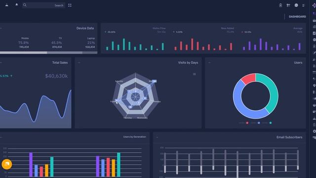 Bootstrap Admin Templates Dashboard UI & User Interface – Adnix смотреть онлайн