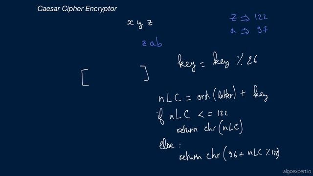 26. Easy Algorithms. Caesar Cipher Encryptor смотреть онлайн
