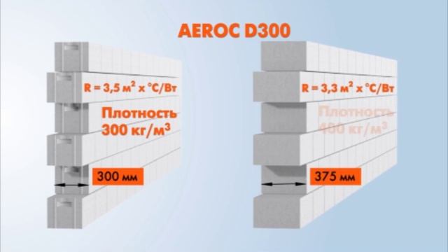 STROY LIKBEZ 4 06 04 2016 15 24 +reklama++ смотреть онлайн