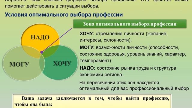 выбор профессии выбор будущего смотреть онлайн
