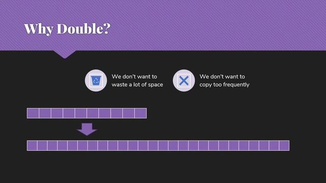Dynamic Arrays in Java смотреть онлайн